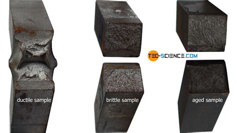 charpy impact test brittle vs ductile|charpy impact tester experiment.